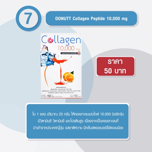 Collagen 7-11